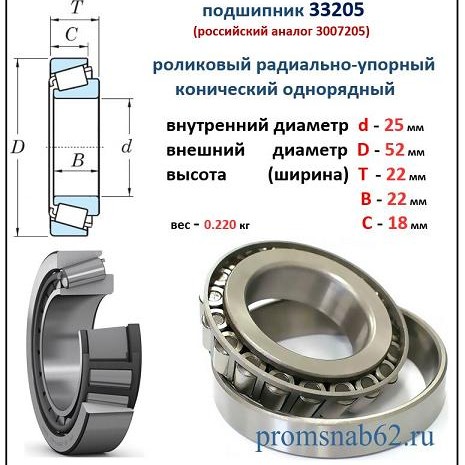 Подшипник 33205  JRB  25x52x22 photo